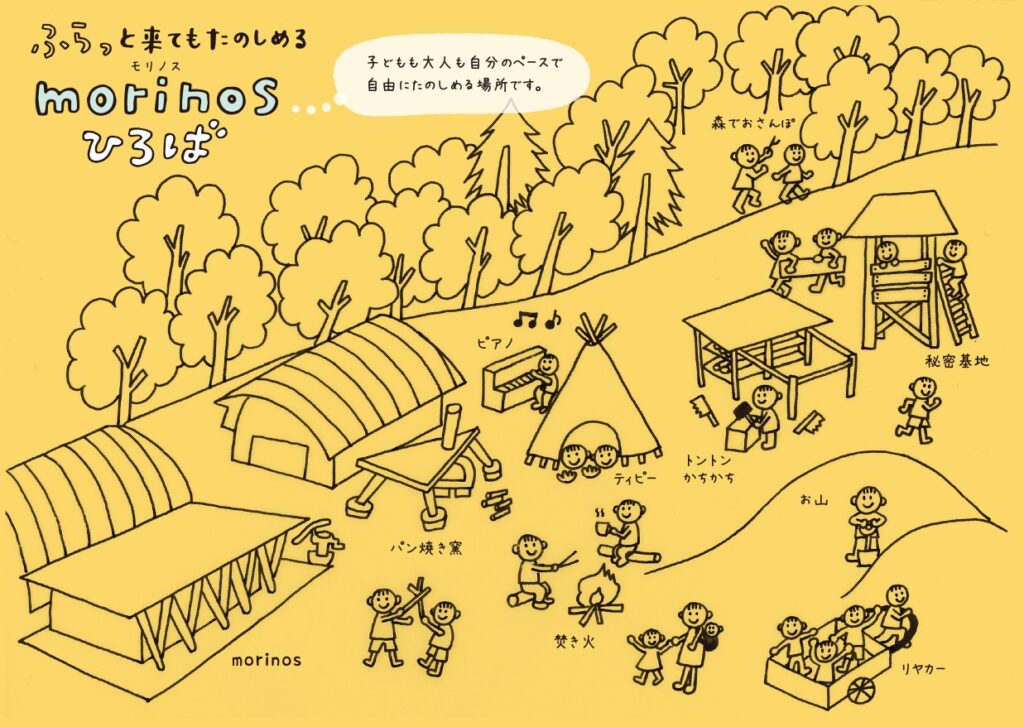 morinosのマップ
